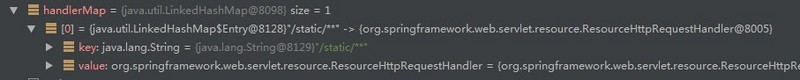 SpringMVC源码分析4：DispatcherServlet如何找到正确的Controller