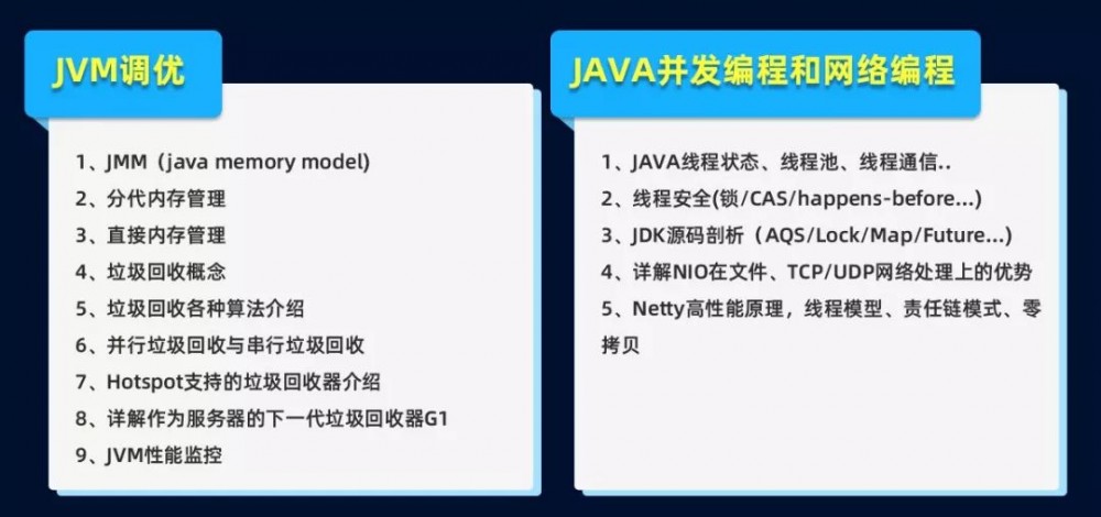 三年经验，Java程序员与阿里P6的真正区别在哪里？