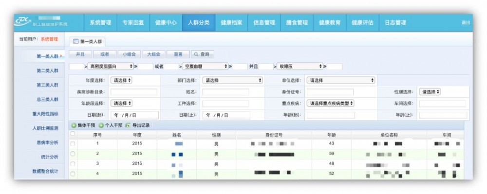 三年经验，Java程序员与阿里P6的真正区别在哪里？