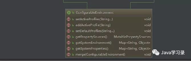 Spring IOC 源码解析