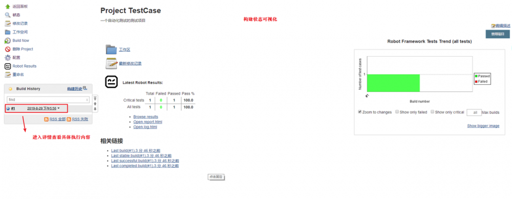 Jenkins+robotframework单机版简约教程