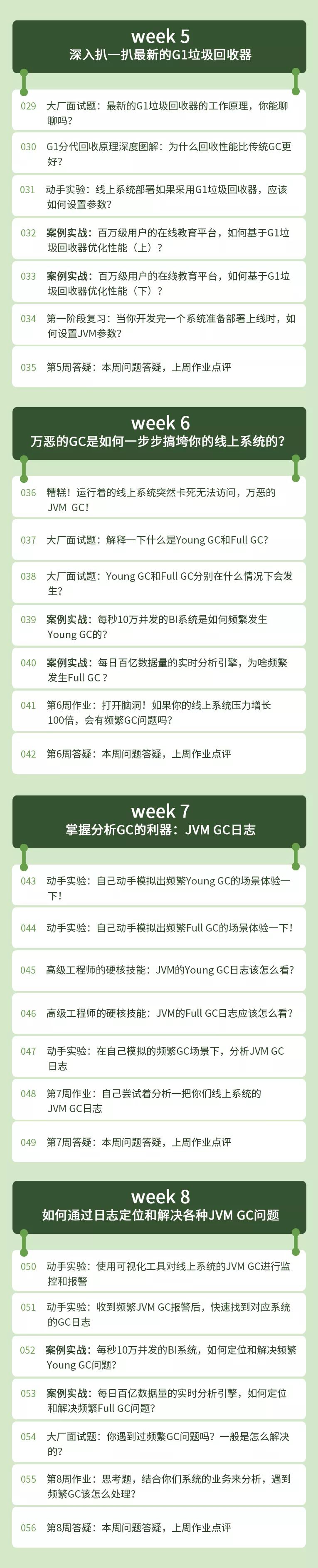 37个JVM高频问题解析 AND 16个即插即用的JVM干货总结！