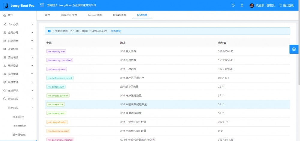 JeecgBoot 2.1 发布，快速开发平台