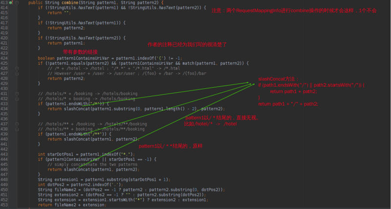 SpringMVC源码分析4：DispatcherServlet如何找到正确的Controller