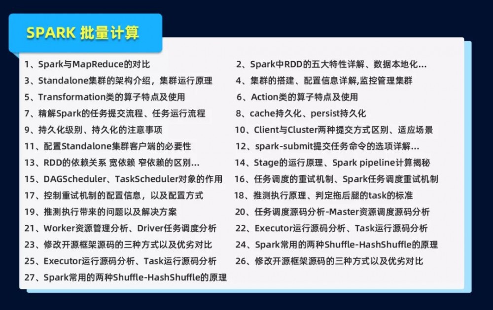 三年经验，Java程序员与阿里P6的真正区别在哪里？