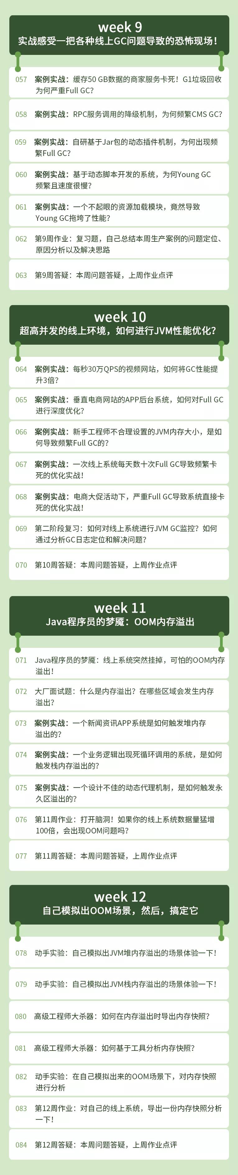 37个JVM高频问题解析 AND 16个即插即用的JVM干货总结！