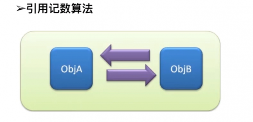 Android热修复技术原理浅析（二）