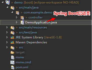 Spring Boot实战（一）：只需两步！Eclipse+Maven快速构建第一个Spring Boot项目
