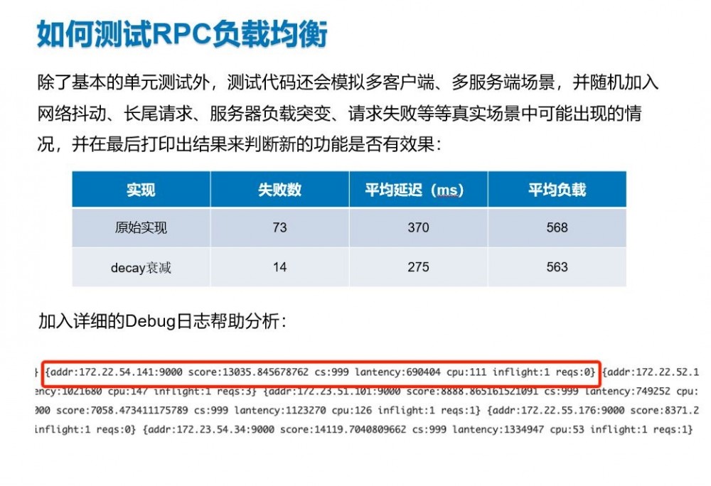 B站在微服务治理中的探索