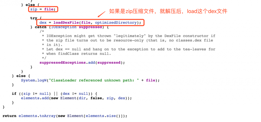 Android热修复技术原理浅析（二）