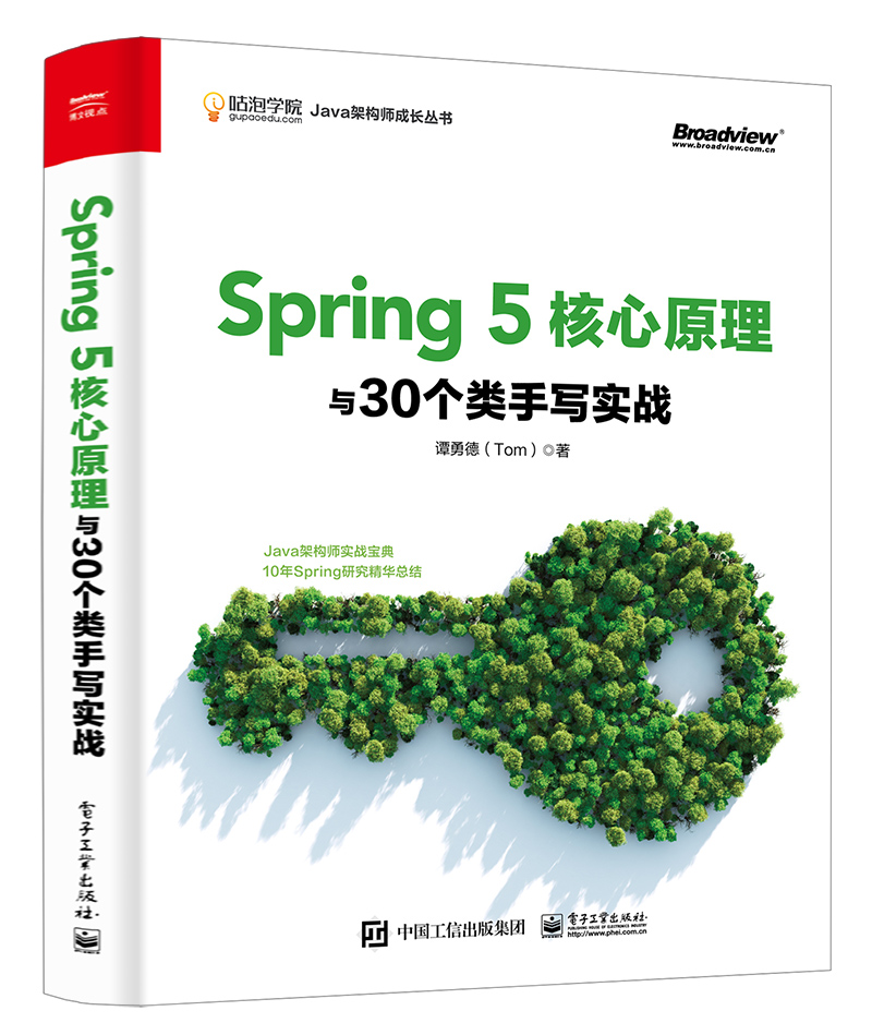 Spring经典高频面试题，原来是长这个样子