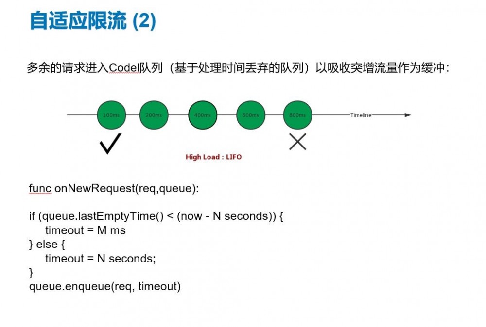 B站在微服务治理中的探索