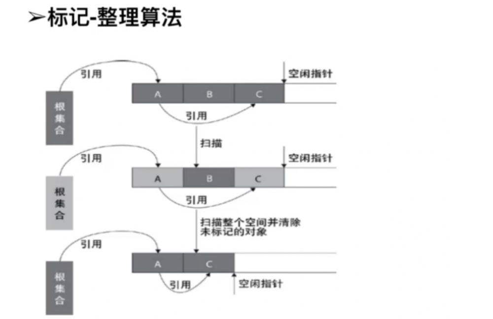 Android热修复技术原理浅析（二）