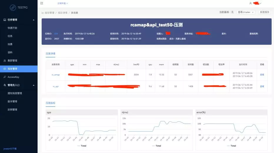 高德全链路压测平台 TestPG 的架构与实践