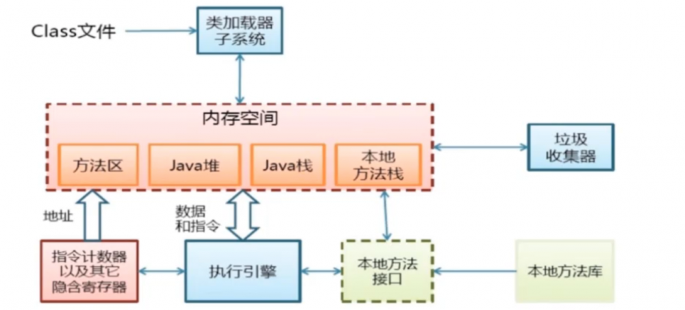 Android热修复技术原理浅析（二）