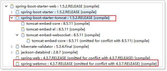 面试官：能说下 SpringBoot 启动原理吗？