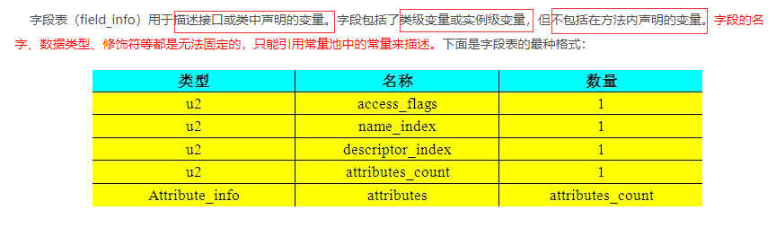 Android热修复技术原理浅析（二）