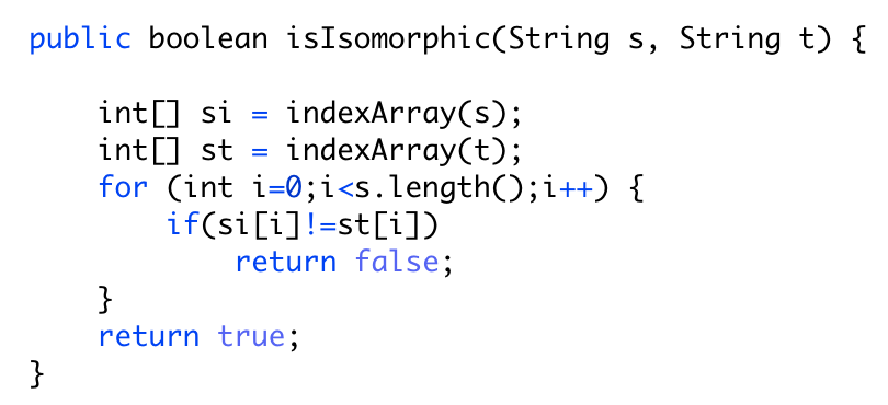 LeetCode 第205题 Isomorphic Strings Java代码