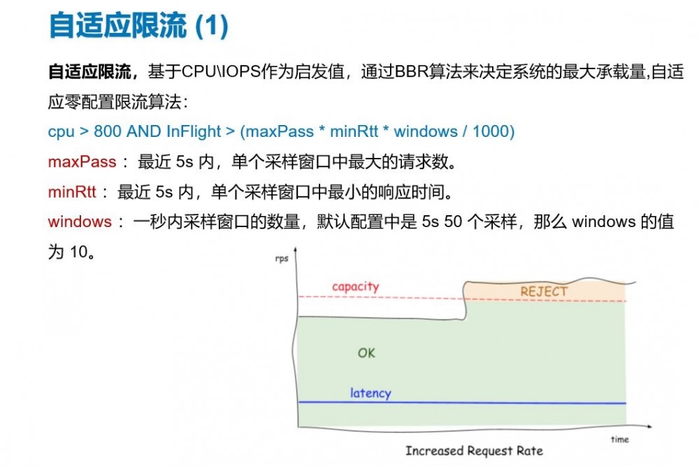 B站在微服务治理中的探索