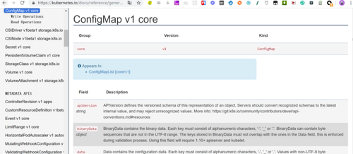 「走进k8s」Kubernetes1.15.1的ConfigMap（26）