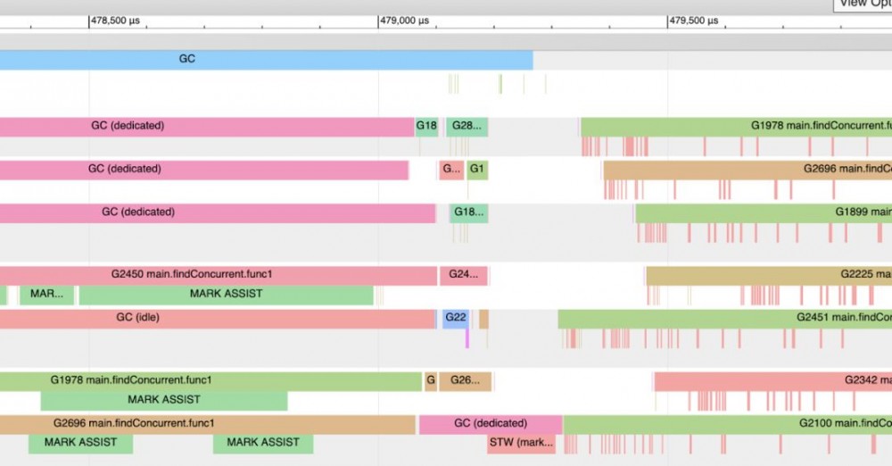 关于Golang GC的一些误解--真的比Java算法更领先吗？