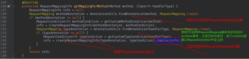 SpringMVC源码分析4：DispatcherServlet如何找到正确的Controller