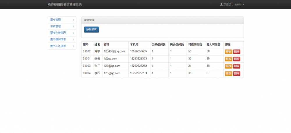 基于servlet的图书管理系统