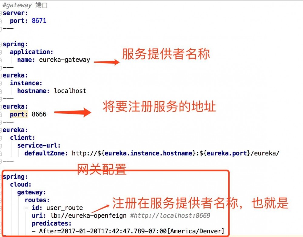 SpringCloud (GreenwichR2) 第三章 Gateway 入门 附源码