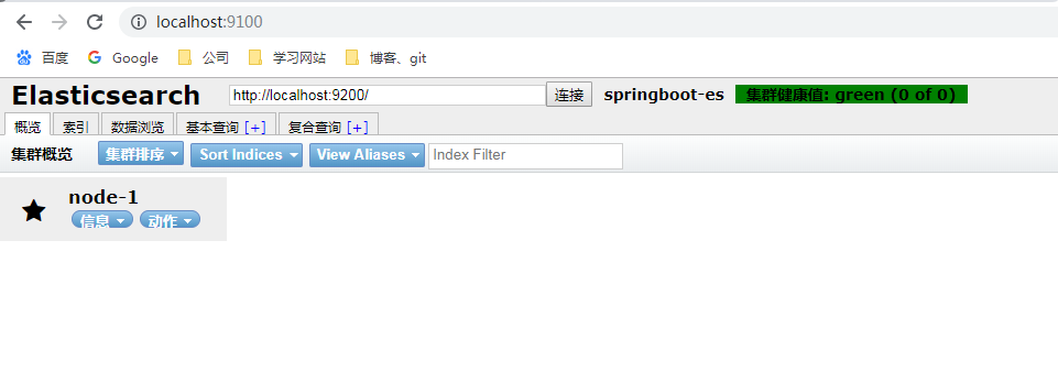 SpringBoot系列——ElasticSearch