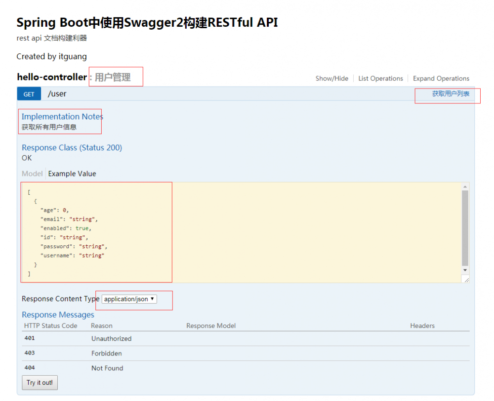 一篇文章带你搞懂 Swagger 与 SpringBoot 整合