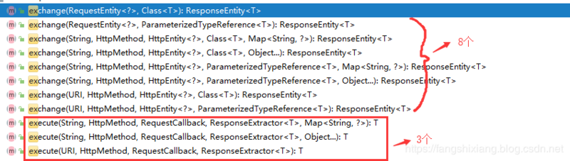 RestTemplate的使用和原理你都烂熟于胸了吗？【享学Spring MVC】