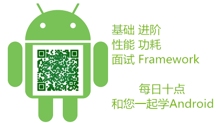 Android 高级面试题