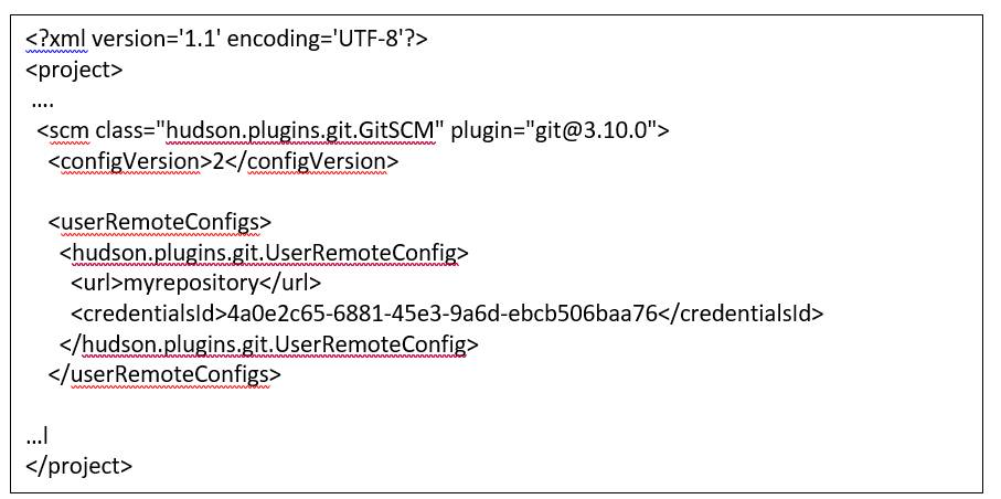 Jenkins插件漏洞：明文保存的凭证泄露