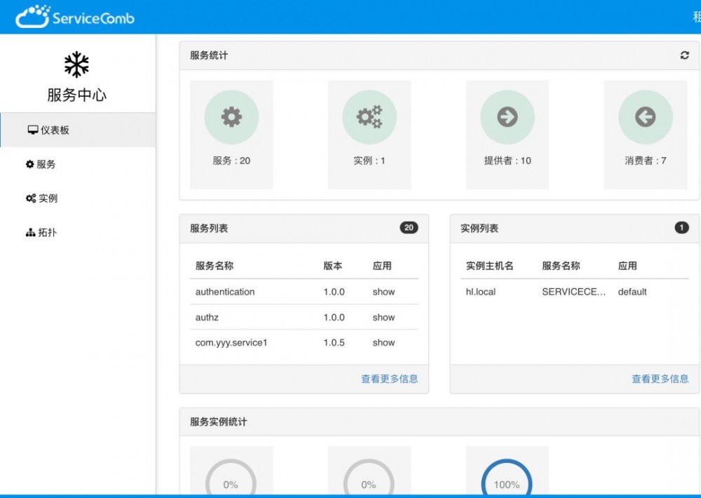 spring-cloud-huawei：在SpringCloud中使用ServiceComb的能力