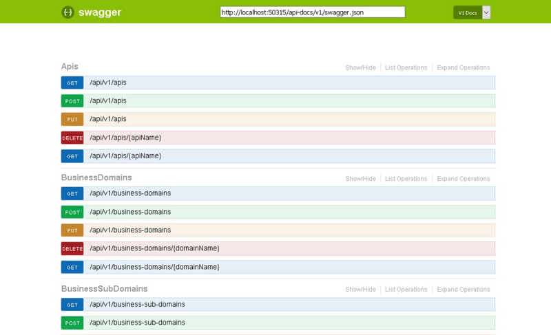 【Swagger】可能是目前最好的 Spring Boot 集成 swagger 的方案