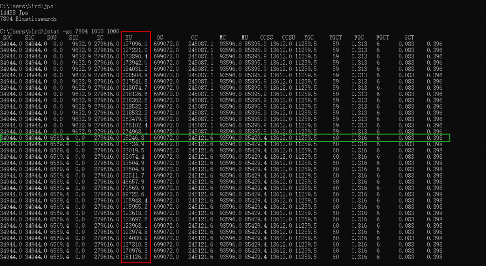 探索ElasticSearch-无任何索引数据的ElasticSearch状态（八）