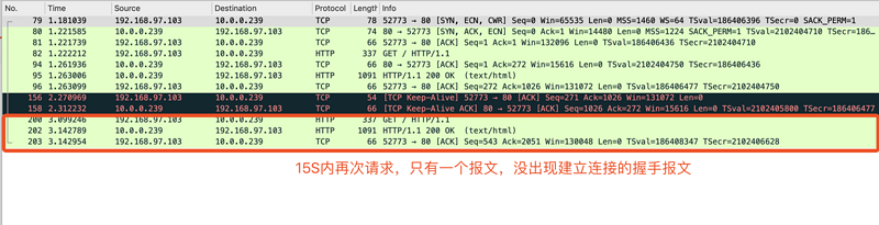 细说Http中的Keep-Alive和Java Http中的Keep-Alive机制