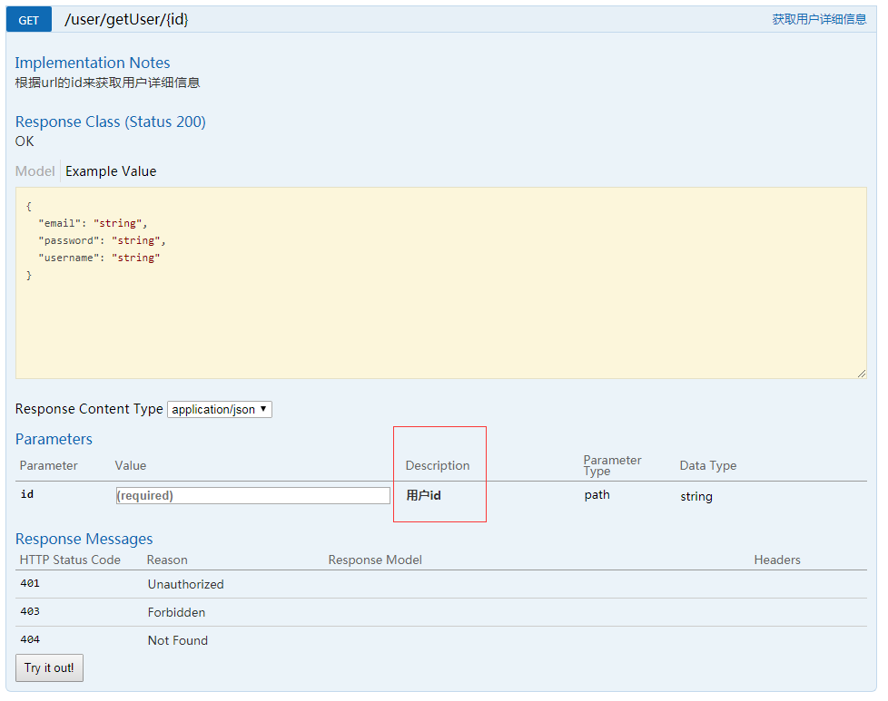 一篇文章带你搞懂 Swagger 与 SpringBoot 整合