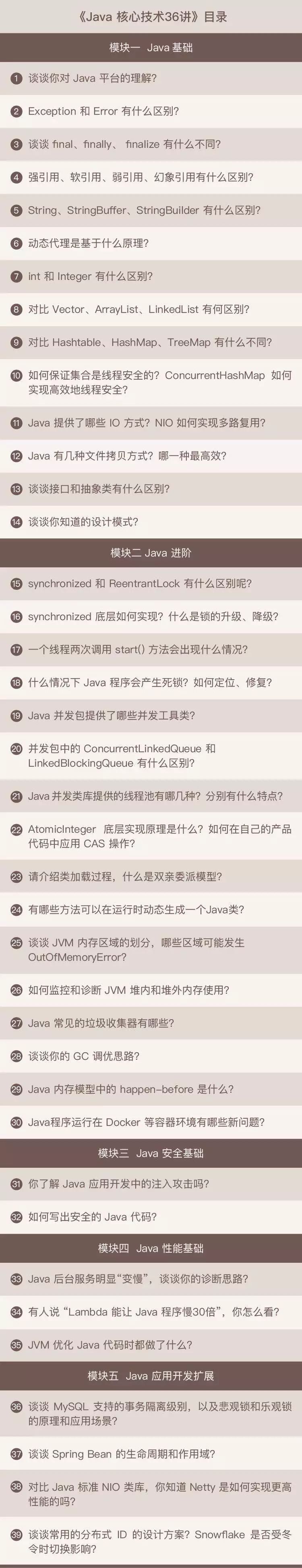 Java工程师的成长路线图是什么？