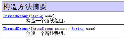 浅析Java中线程组(ThreadGroup类)