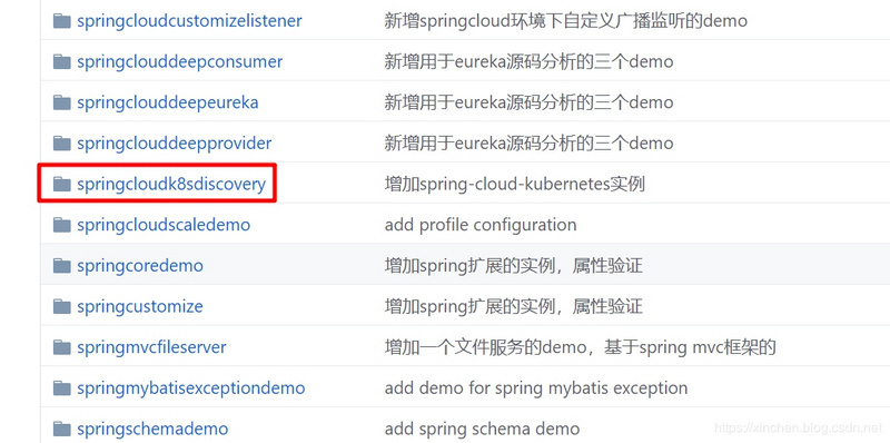 你好spring-cloud-kubernetes