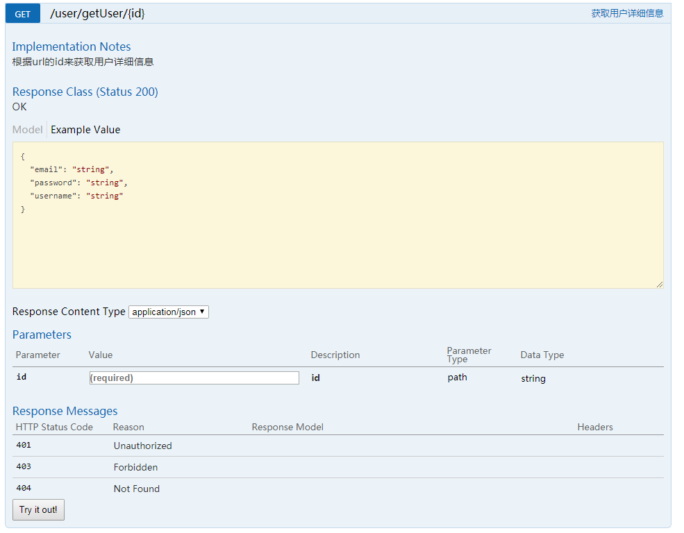 一篇文章带你搞懂 Swagger 与 SpringBoot 整合