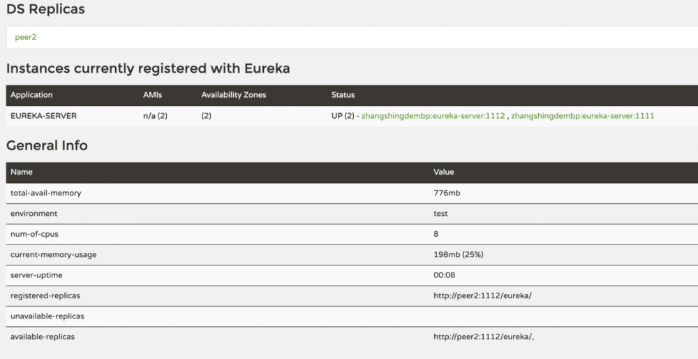 SpringCloud教程：服务治理Eureka