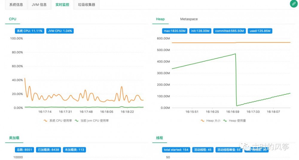 JConsole、VisualVM 依赖的 JMX 技术