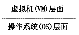 为什么 Java 线程没有 Running 状态？一下被问懵！