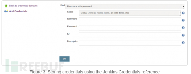 Jenkins插件漏洞分析