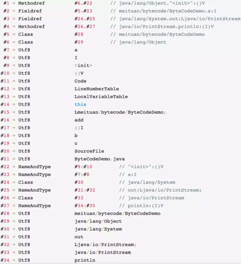 Java 字节码增强探秘