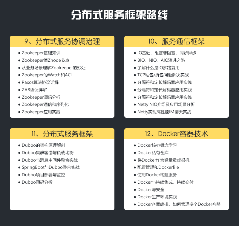 我在阿里做了10年技术面试官，这7个些建议能让你受益终身