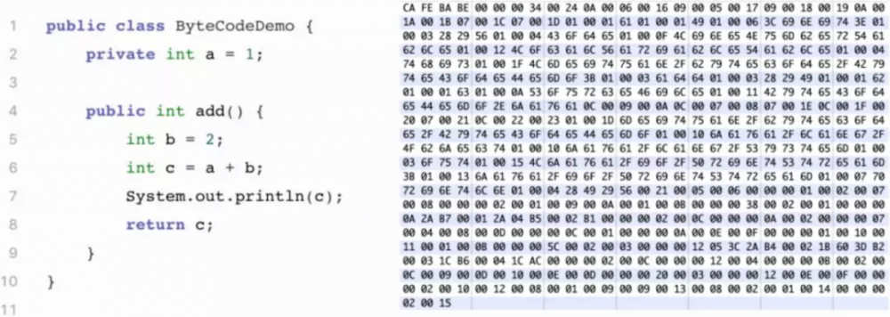 Java 字节码增强探秘