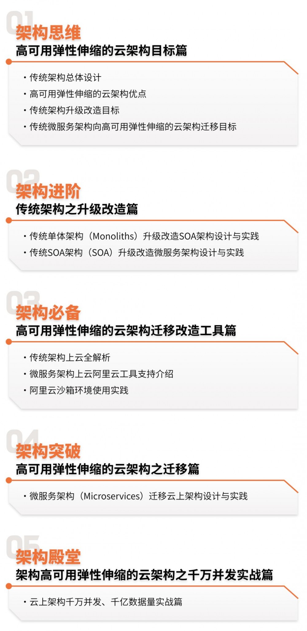 还在搭建传统IT架构的你，正在慢慢被行业淘汰